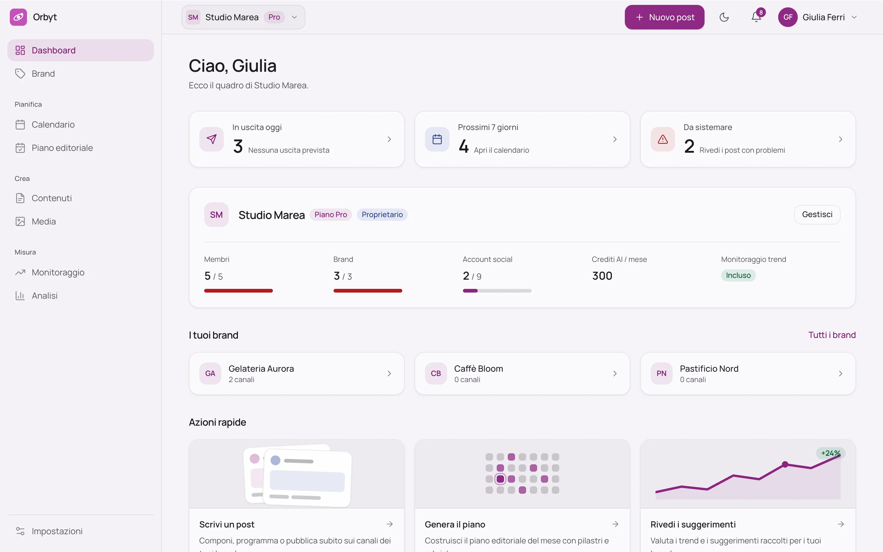 La dashboard di Orbyt con il quadro di ogni brand